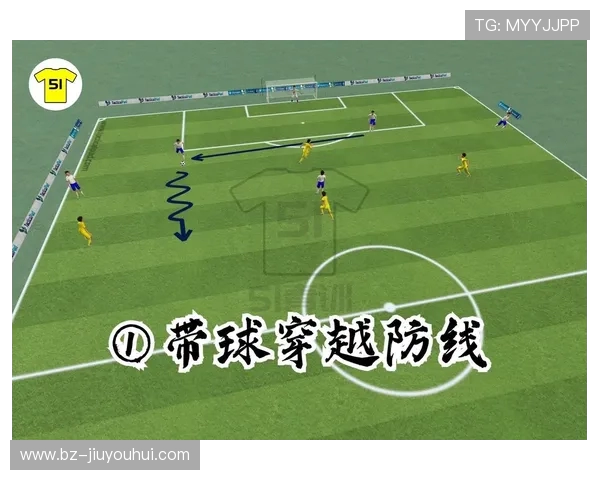 面向青少年球员的双触足球动作教学系统化训练策略与实用指导方法